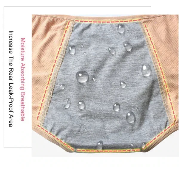 Pack of-2 Seamless Anti-Leak Menstrual Period, Leak-Proof Panties